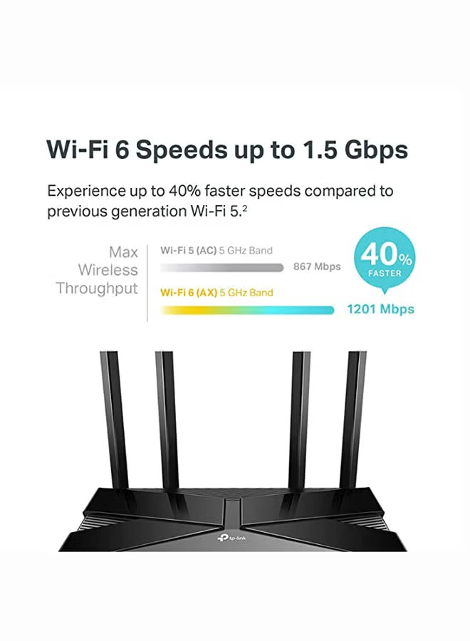 TP-LINK WiFi 6 AX1500 Smart Router, Wi-Fi 6 (802.11ax), Up to 1500 Mb/s WiFi Speed, Dual-Band 2.4 & 5GHz, 4x Fixed High-Performance Antennas, 4x LAN Ports, Archer AX10 Black - Image 4