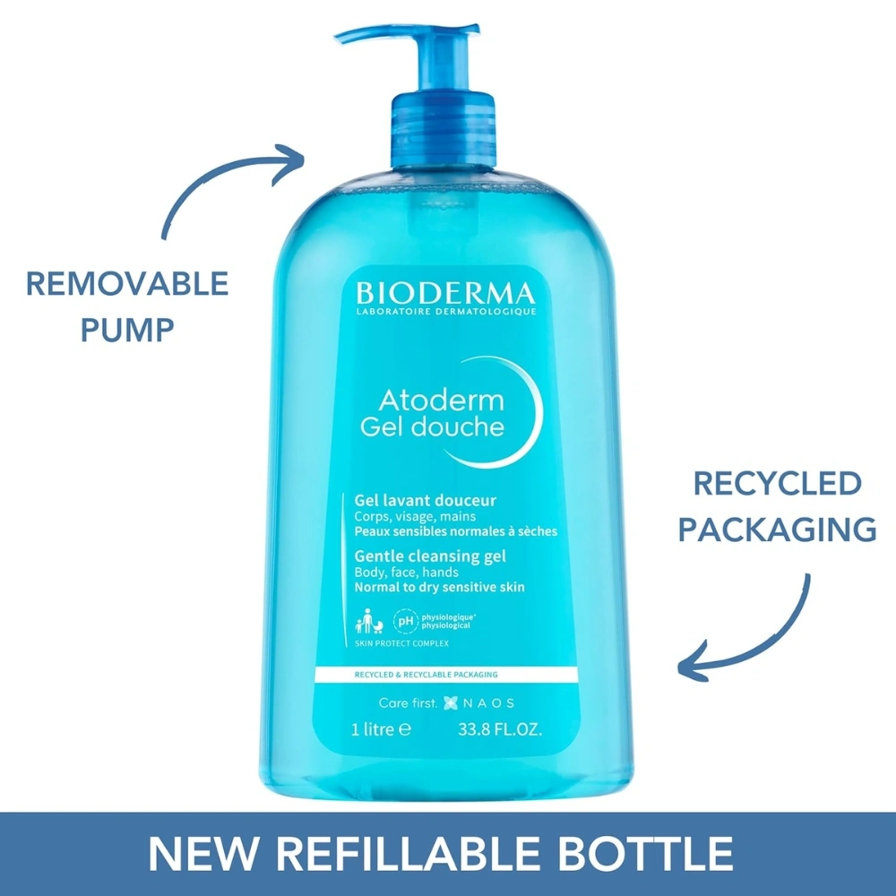 Bioderma Atoderm Shower Gel – Ultra-Gentle, Soap-Free Daily Cleanser for Normal to Sensitive Skin, Hydrating & Soothing Body Wash with Glycerin and Coco Glucoside, Dermatologist-Recommended, 1L - Image 2