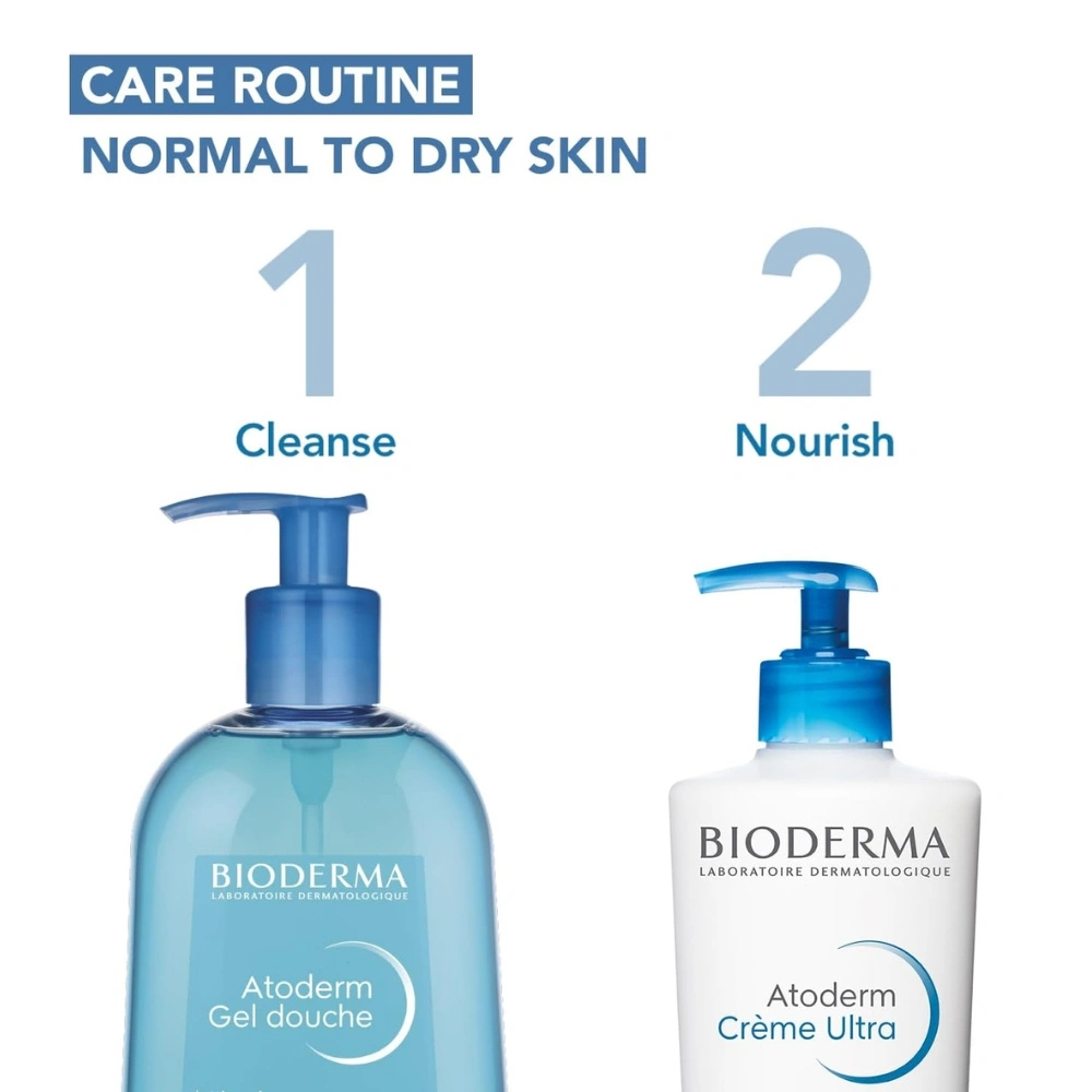 Bioderma Atoderm Shower Gel – Ultra-Gentle, Soap-Free Daily Cleanser for Normal to Sensitive Skin, Hydrating & Soothing Body Wash with Glycerin and Coco Glucoside, Dermatologist-Recommended, 1L - Image 6