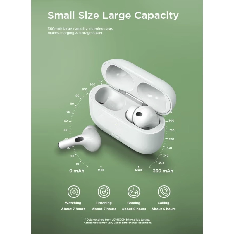 Joyroom JR-T03S Pro Bluetooth 5.2 TWS Earbuds – In-Ear, ENC Noise Reduction, 35-Hour Playtime, Wireless + Wired Charging, Touch Control, Replacement Eartips & Protective Case – White (Standard Version) - Image 7