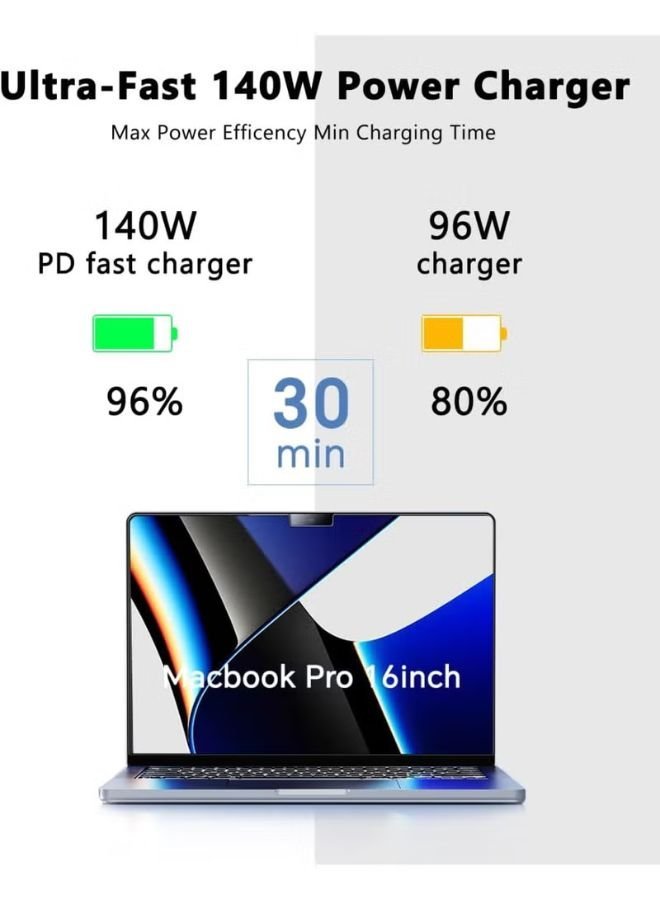 OMAKSS 140W USB-C Power Adapter with MagSafe 3 Cable – Fast Charger for MacBook Pro 16-inch, A2485 & A2780 - Image 3