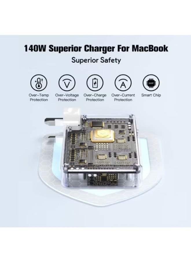 OMAKSS 140W USB-C Power Adapter with MagSafe 3 Cable – Fast Charger for MacBook Pro 16-inch, A2485 & A2780 - Image 4