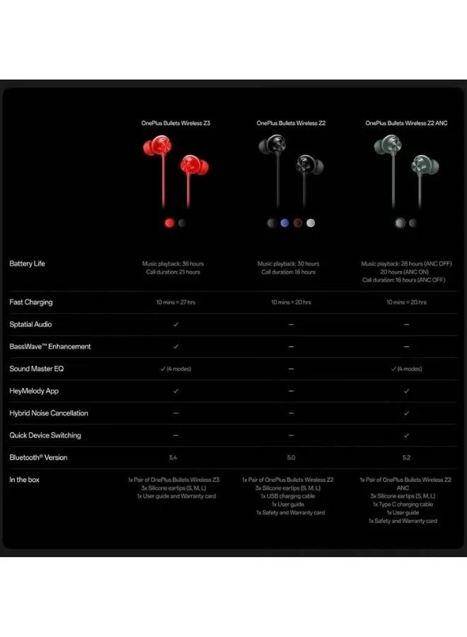 OnePlus Bullets Wireless Z3 Neckband Earphones – 12.4mm Dynamic Bass, 3D Spatial Audio, Bluetooth, 36-Hour Battery, Mambo Midnight - Image 3