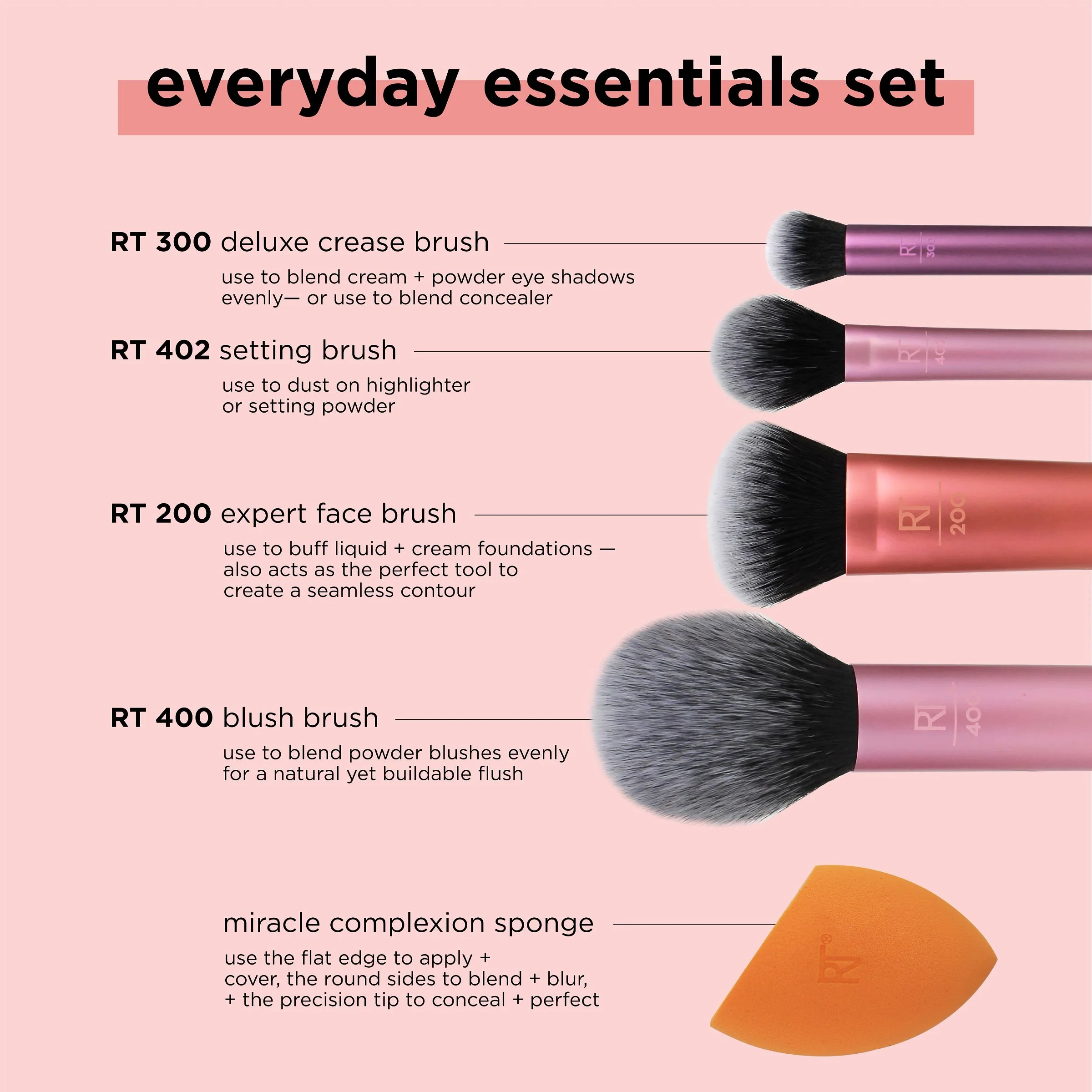 Real Techniques MakEUp Brush Set With 2 Sponge Blenders For Eyeshadow, Foundation, Blush, And Concealer, 6 Piece MakEUp Brush Set - Image 5